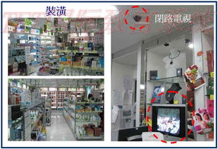 科士威中国日用品加盟中心与直销博客网 日用百货销售的新机遇